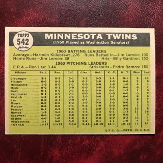 1961 Topps Set MINNESOTA TWINS TEAM PHOTO CARD rare 542 - NR - 2