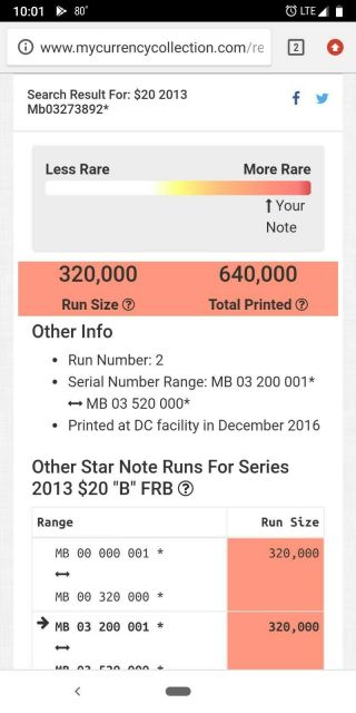 2013 $20 Star Note Very Rare 320,  000 Run Total Mb03273892