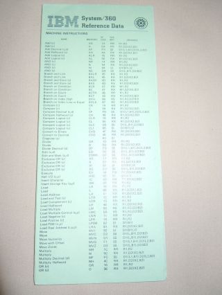 Very Rare - - Ibm System 360 Reference Data Green Fold - Out Card