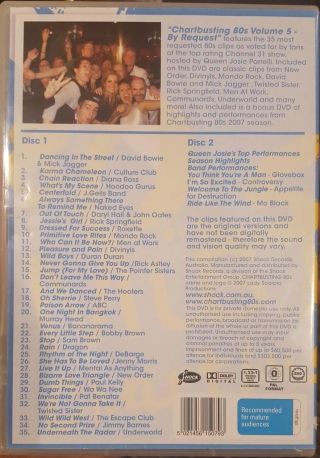 CHARTBUSTING 80S VOLUME 5 RARE DELETED DVD MUSIC VIDEOS HITS CLIP JOSIE PARRELLI 2