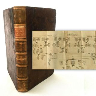 1758 3rd Ed Analysis Of The Laws Of England William Blackstone With Foldout Rare