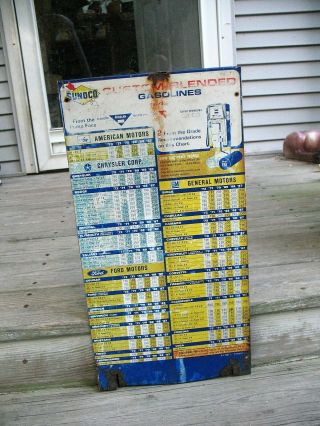 1972 Sunoco Custom Blended Gasolines Gas Station Pump Sign Rare But Worn & Rusty