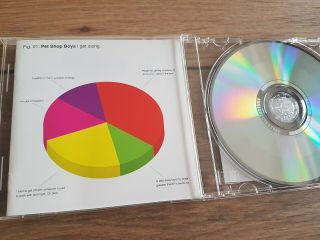 Pet Shop Boys - I Get Along - Rare 5 Track Japan Cd,  Obi Tocp 61067