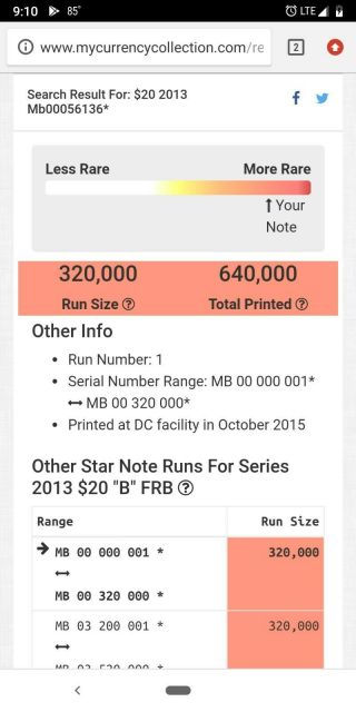 2013 $20 Star Note Low Serial Rare 320,  000 Run Total Mb00056136