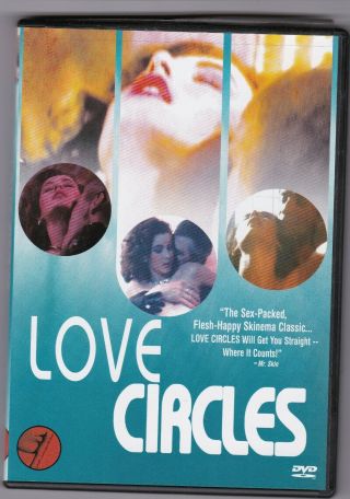 Love Circles Dvd Grindhouse Cult Drive - In Erotica Severin Private Screening Rare