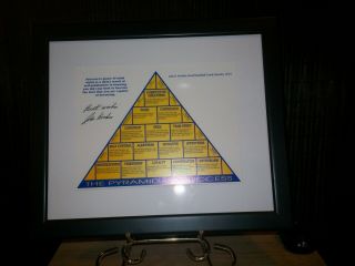 Rare Framed John Wooden Autographed Pyramid Of Success