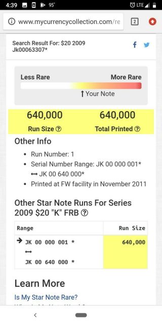 2009 $20 Star Note Rare 640,  000 Run Total Jk00063307