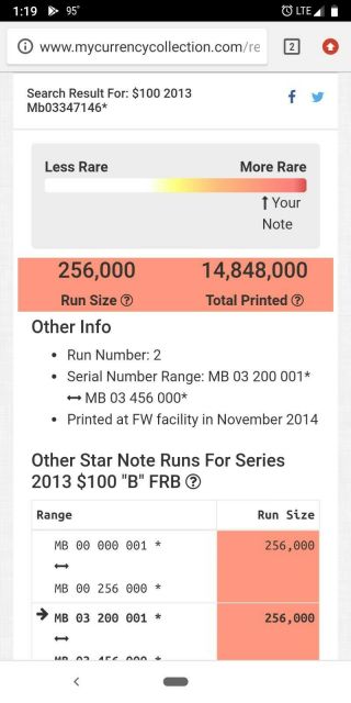 2013 $100 Star Note Very Rare 256,  000 Run Number Crisp Mb03347146
