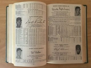 The Sporting News Baseball Register 1966 Hard Cover Rare
