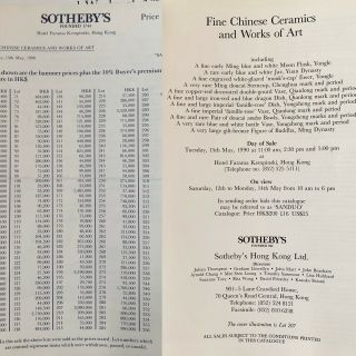 Sotheby’s Chinese Ceramics Hong Kong May 15,  1990 Out Of Print And Rare 2