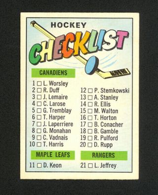 1967 - 68 Topps Hockey Checklist Card 66 - Unmarked - Rare - Ex