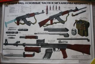 Rare - Russian Soviet Ussr Weapon Poster Kalashnikov Ak - 1973