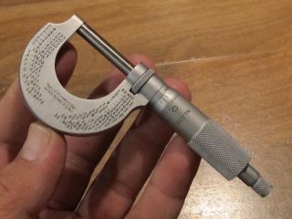 Old/vtg “the Starrett Co.  ” No:230 Outside Micrometer Antique/rare Machinist Tool