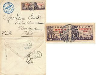 Finland 1930,  Rare Forgery Zeppelin Pair With Error Date (1830) On Cover.  B49