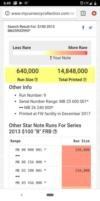 2013 $100 Star Note Rare 640,  000 Run Number Crisp Mb25932995