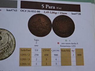 MEGA RARE Ottoman Copper Coin 5 Para 1293/2AH Abdul Hamid II 1876 - 1909.  3RRR 4