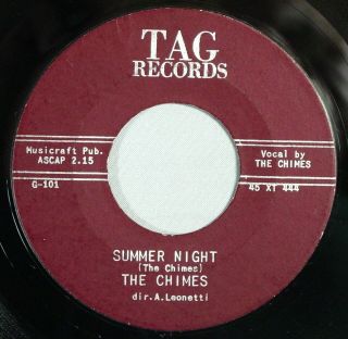 HEAR IT 60 ' s Doo - Wop 45 rpm The Chimes 