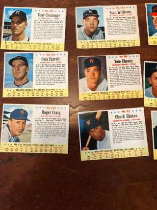 27 Diff 1963,  1962,  1961 Post Cereal Baseball Cards Wynn Shaw Higher Grade (rare) 5