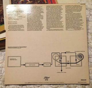 VG,  Brian Eno Discreet Music LP RARE 1983 OBSCURE EDITIONS EG PRESS Ambient 2