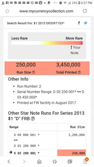 2013 One Dollar Star Note.  Rare Cleveland.  D03397153.  250,  000 Run.  $1 Bill.