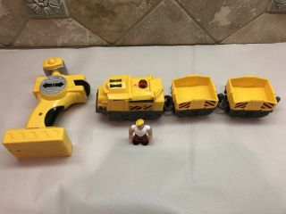 Fisher - Price Geotrax Knox And Nick - The Demolition Team (r8059) - Rare Htf