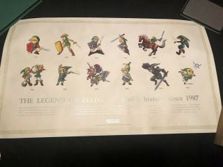 Legend Of Zelda Link 