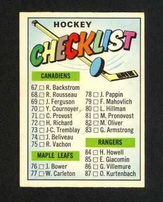 1967 - 68 Topps Hockey Checklist Card 120 - Rare - Vg - Ex