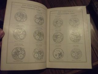 Rare 1915 Price List Of Materials Manufactured By Elgin National Watch Co.  Book 5
