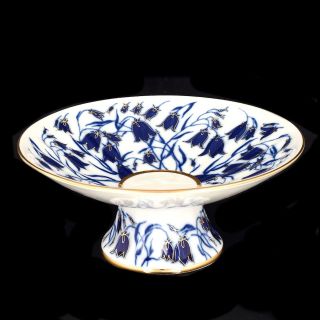 Russian Imperial Lomonosov Porcelain Vase Candy Jam Dish Bluebells Bells Rare