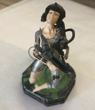 Rare Masamune Shirow Shirow’s Ghost In The Shell Figure Figurine Vintage 1995