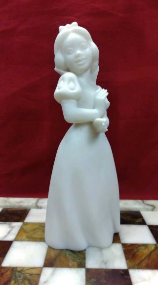 Rare Walt Disney Productions Vintage 1986 Snow White Cameonyx Figurine