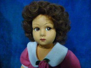 Rare Lenci Felt Doll Natalia Nurnberg Toy Fair W Box Papers Brunette 1994 Dc70