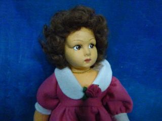 Rare Lenci Felt Doll Natalia Nurnberg Toy Fair w Box Papers Brunette 1994 DC70 5