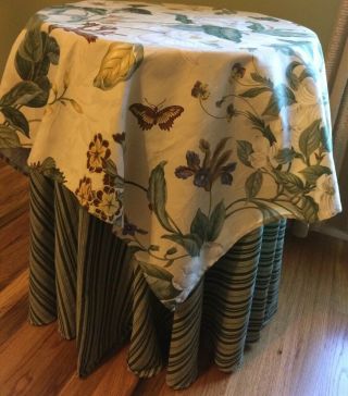 Rare Williamsburg Waverly Garden Images Parchment Table Cover Set