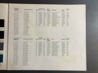 1979 Porsche 911SC & 911 Turbo FACTORY Color Chart Folder / Brochure RARE VG 5