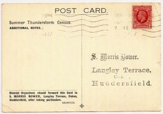 1937 Kgv 1d Summer Thunderstorm Card Pelton Durham School,  Rare Handstamp Address