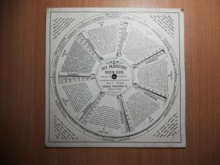 THE PLANETARY HOUR DIAL 1910 antique vintage astrology rare collectable 2