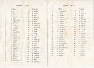 Rare 1985 Fitzroy v Richmond VFL Football Practice Match Record Program 2
