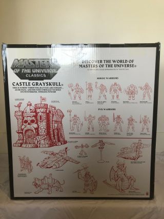 Mattel Castle Grayskull - MOTU Classics 2