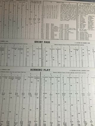 APBA Football Game 1962 Edition Based on the 1960 Season - 6