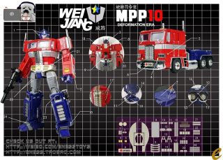 Details Sticker Set For Weijiang Mpp10 Optimus Prime With Metal Autobot Symbol