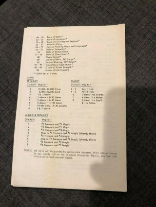 Dungeons and Dragons 1974 3 Volume Box Set,  Supplements 1 - 4,  Ref Sheets 3