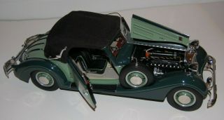 HORCH 853 BY CMC (1937) SCALE 1:12 3