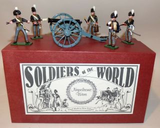 Soldiers Of The World,  Napoleonic British Royal Horse Artillery Waterloo 1815