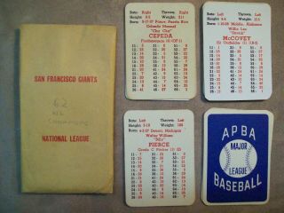 1962 Apba Baseball Cards Complete (2 Cards Color Scans)