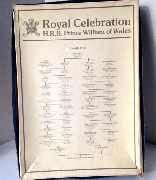 Princess Diana & Prince Charles Royal Celebration 500 Pc Puzzle 3