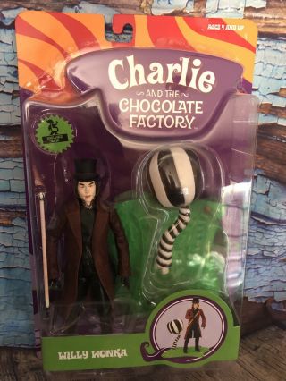 Sdcc 2019 Charlie And The Chocolate Factory Funrise Willy Wonka Figure