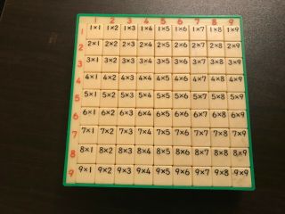 Educational Multiplication Machine Math Learning Times Table Vintage Japan