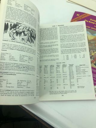 Dungeons And Dragons Basic Set TSR 1011 Red Dice D&D Character Record Sheets B14 4