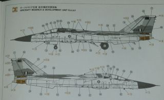Hasegawa 1/72 F - 111C AARDVARK ' R.  A.  A.  F.  ' Model Kit K33 5